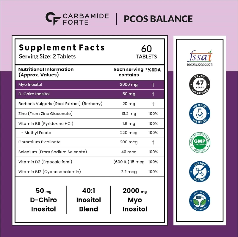 Carbamide Forte PCOS Supplements for Women, 240 g-2.webp